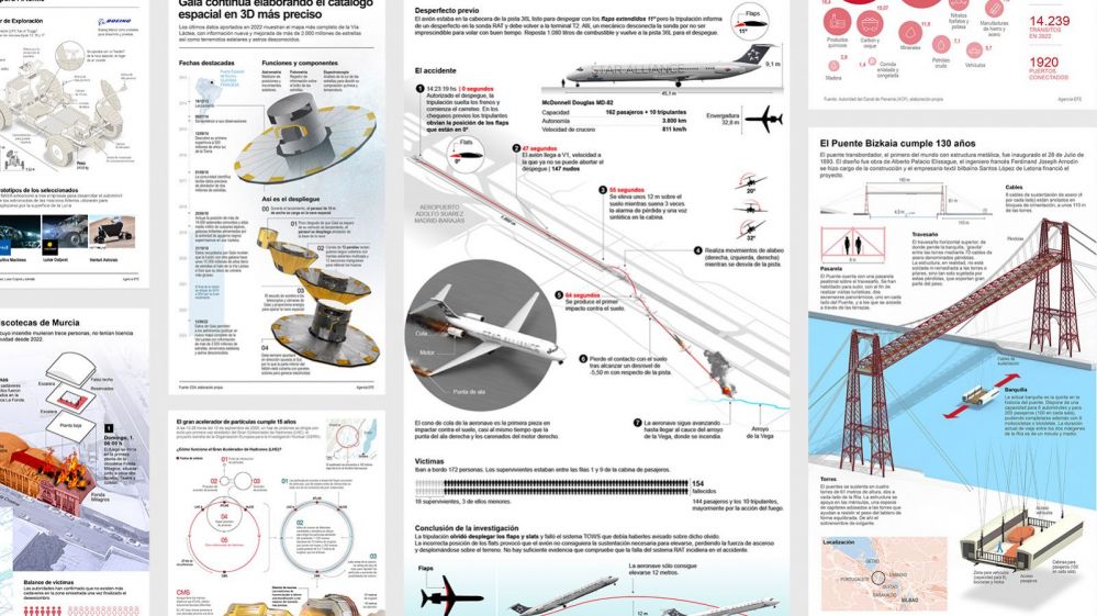 EFE_horizontal_3_img-1599x899